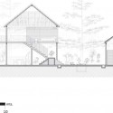 section section