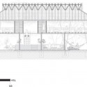 section section