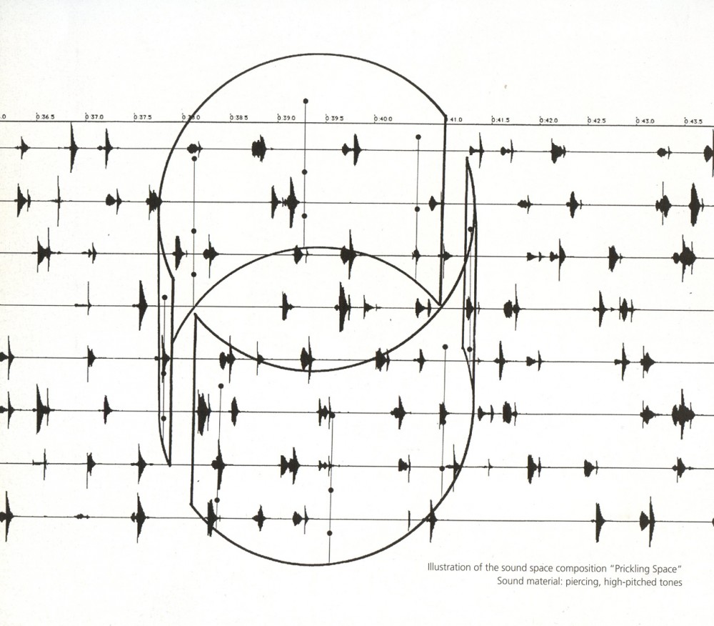 AD Classics: Le Cylindre Sonore / Bernhard Leitner