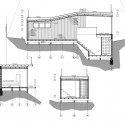 Sections Sections