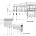 Elevations Elevations