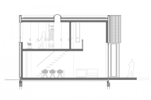Section