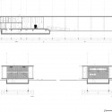 sections sections