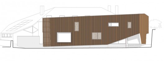 elevation