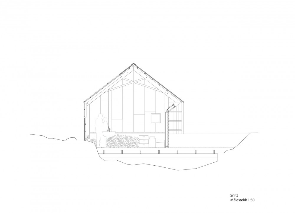 Boathouse / TYIN tegnestue