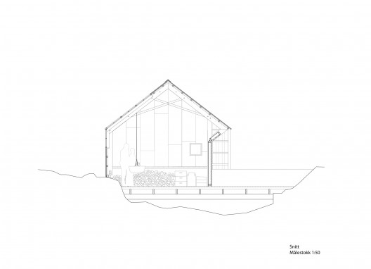 Section