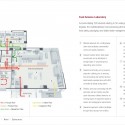 WBF Lab / Flad Architects (19) WBF Lab / Flad Architects (19) Food Science Diagram