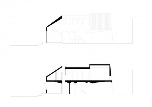 sections