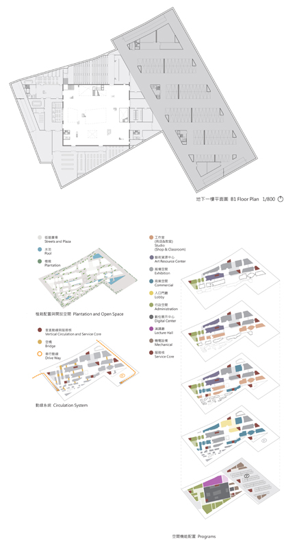New Taipei City Museum of Art Proposal / Yi-Hsiang Chao Architects & Infinite Studio