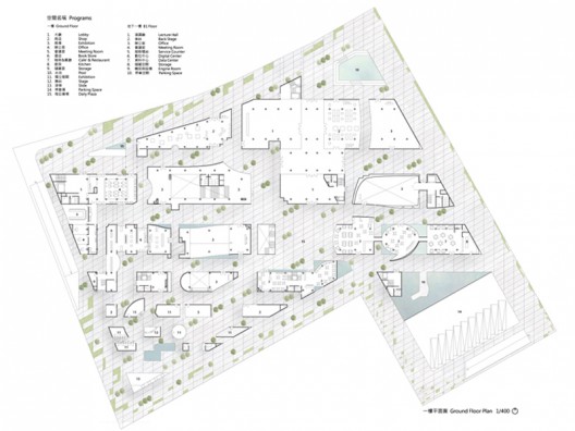 New Taipei City Museum of Art Proposal (3)
