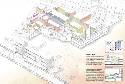 New Taipei City Museum of Art Proposal (5)