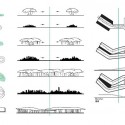 Passenger Terminal Building Proposal (7) Passenger Terminal Building Proposal (7) Courtesy of IN&EDIT Architecture