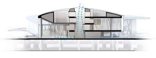 Passenger Terminal Building Proposal (3)