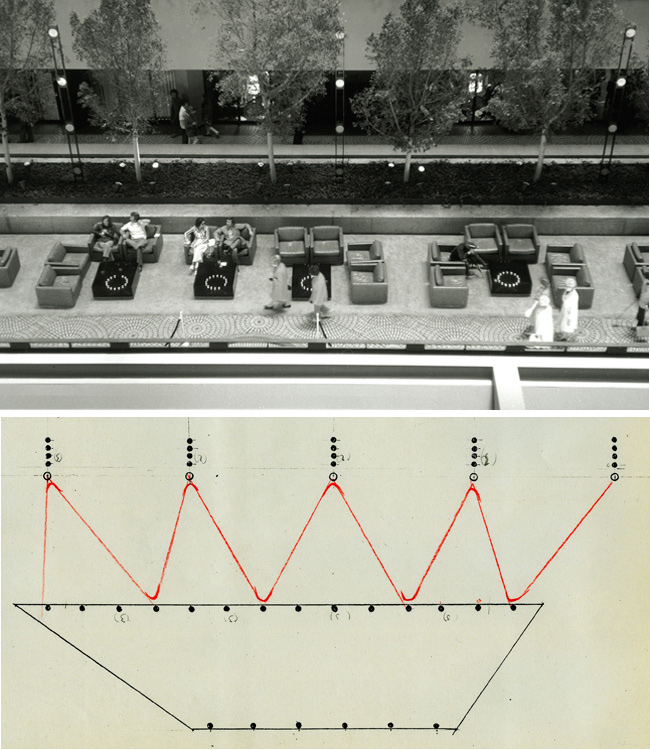 Bernhard Leitner: Sound Spaces
