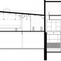 Section Section