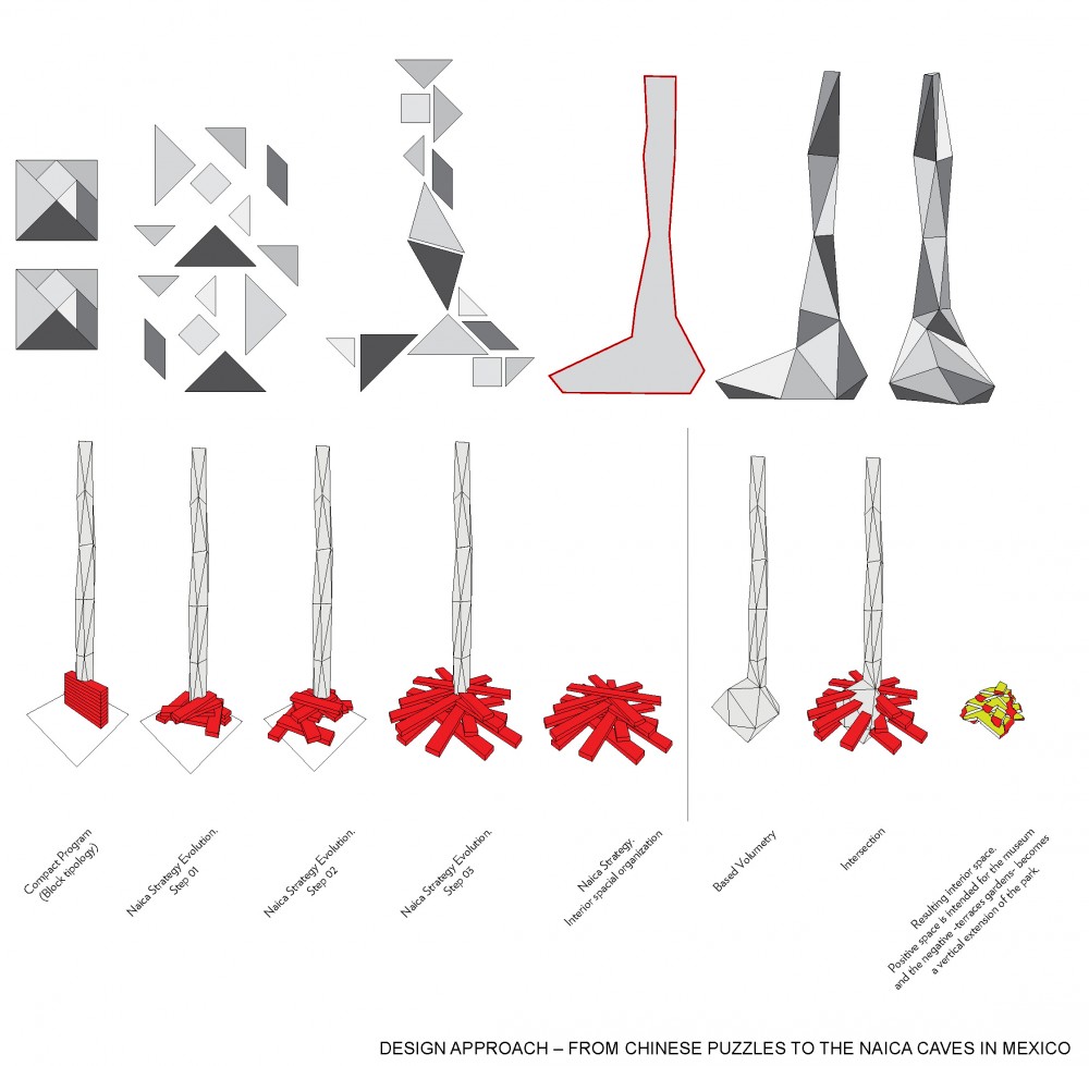 Taiwan Tower Proposal / BNKR Arquitectura