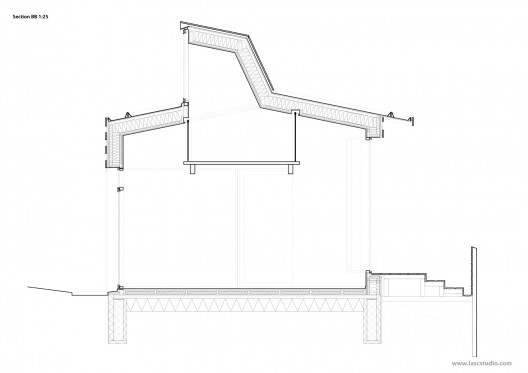 Section