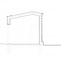 Section Section Section