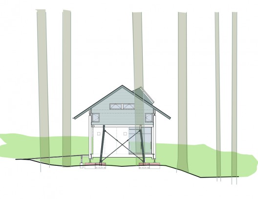 north elevation