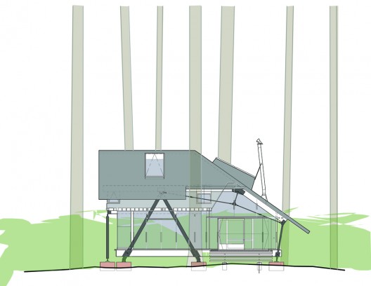 elevation