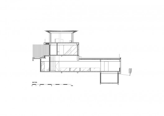 Section