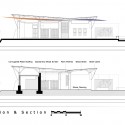 Section & Elevation Section & Elevation Section & Elevation