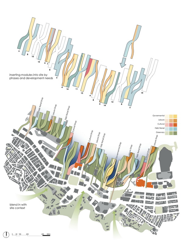 Bifurcating Ecologies / Kenneth To – Wendy W Fok