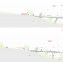 Interpretation and Visitors Center (15) site sections