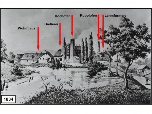 Historical Elevation