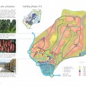 Reconstruction Plan for Haiti (8) Reconstruction Plan for Haiti (8) Courtesy of Trans_City Architecture and Urbanism
