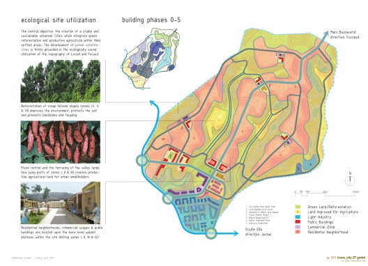 Reconstruction Plan for Haiti (8)
