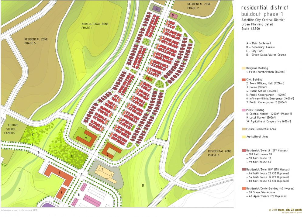 Reconstruction Plan for Haiti / Trans_City Architecture and Urbanism