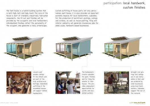 Reconstruction Plan for Haiti (10)