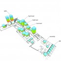 Stony Brook Advanced Energy Center / Flad Architects (13) Stony Brook Advanced Energy Center / Flad Architects (13) Energy Use Diagram