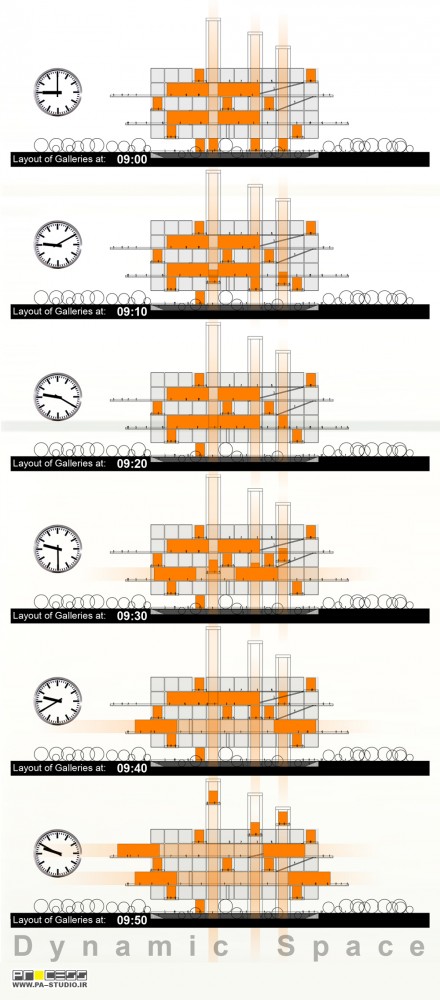 New Taipei City Museum of Art Proposal / PA Studio