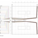 Plan Profile Diagram Plan Profile Diagram Plan Profile Diagram