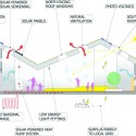 energy concept energy concept energy concept