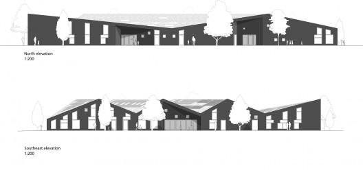 elevations