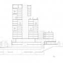 section section