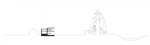 section