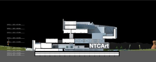 Section