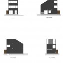 Elevations Elevations Elevations