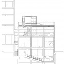 Section Section