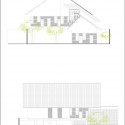Façades Façades Façades