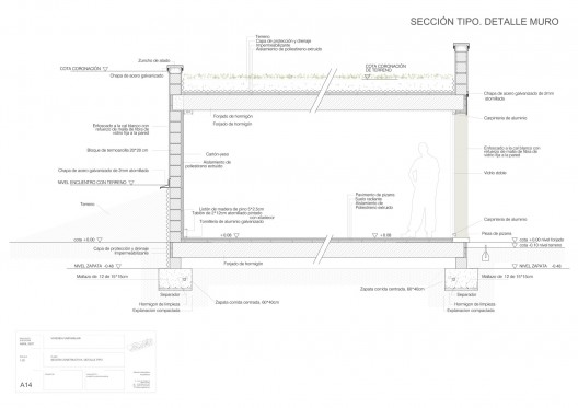 Section