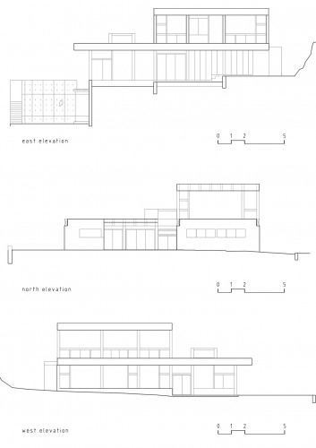 Elevations