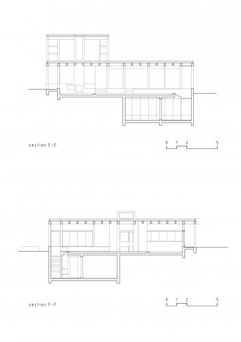 Sections