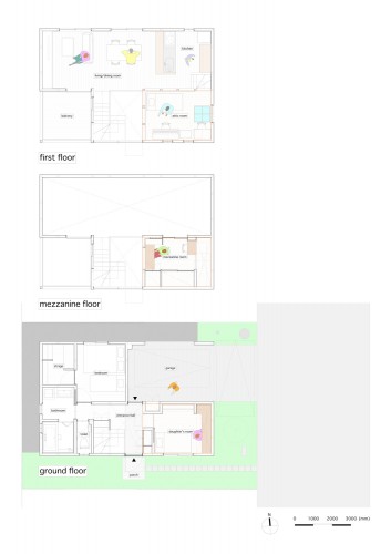Plans