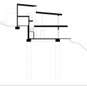 section section section