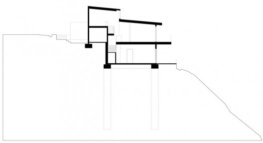section